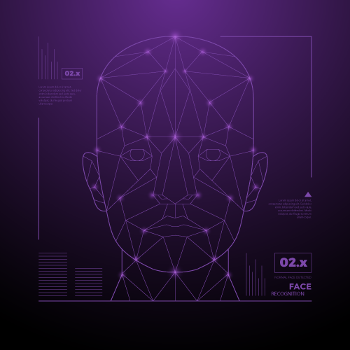 What is face recognition system? 1779163470130017.png